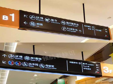 永平如何通过商场标识牌引导客流分布？